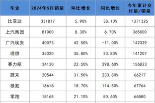 雷竞技网银怎么冲钱截图1