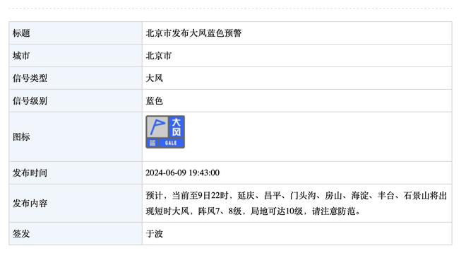 图拉姆全场数据：1球1助，射门5次，错失1次良机，3次关键传球